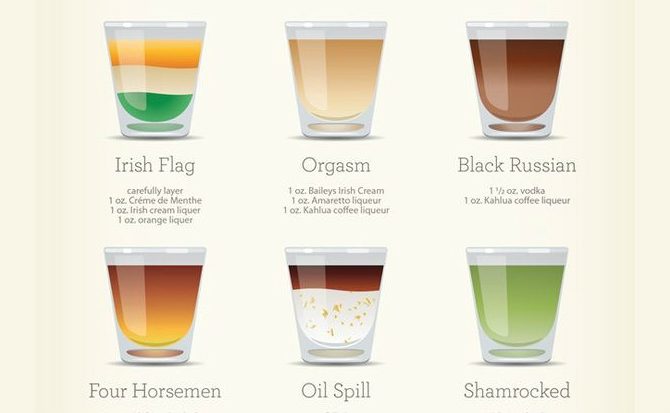 Recept Roliga Shots Recept Roliga Shots
