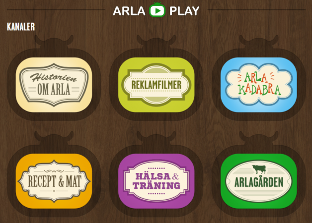 Arlas Playkanal