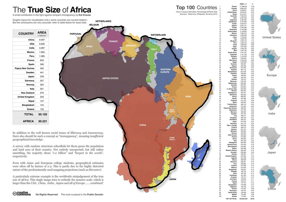hur-stort-är-afrika
