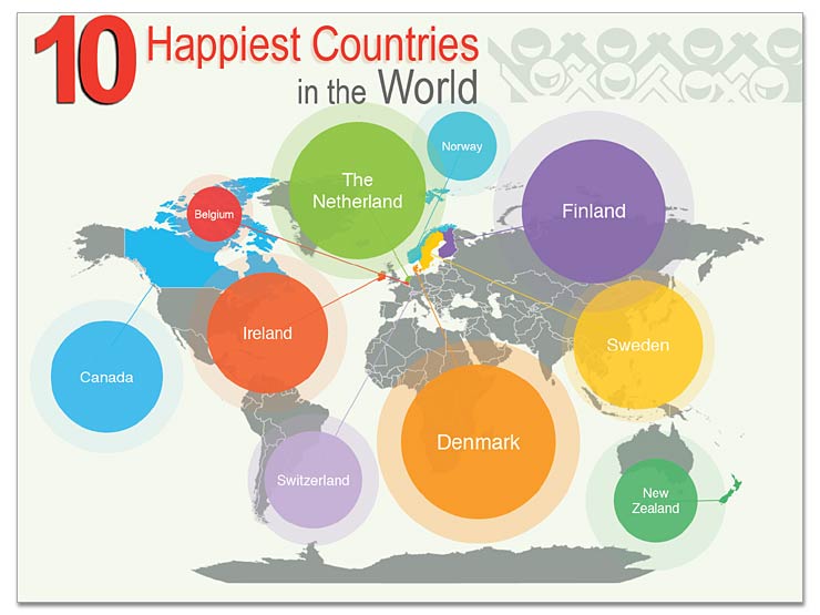 världens-lyckligaste-länder