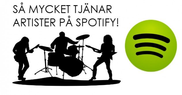 Vad Tjänar Man På Spotify