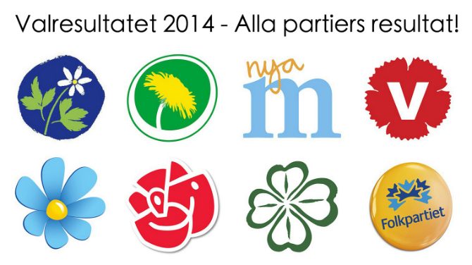 valresultat 2014