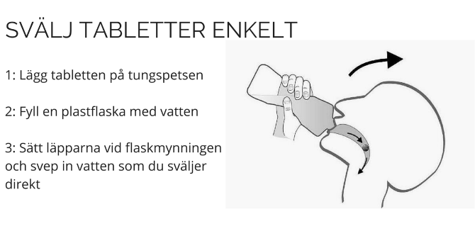 hur sväljer man tabletter hur sväljer man tabletter
