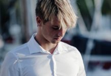 Basplagg Att Ha I Garderoben