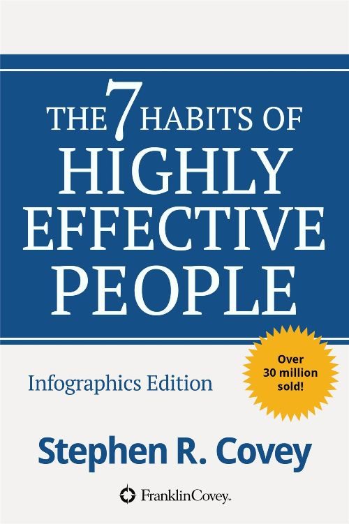 The 7 Habits of Highly Effective People personlig utveckling