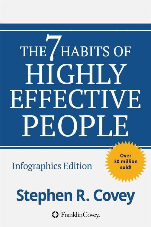 The 7 Habits of Highly Effective People personlig utveckling