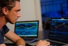 självdisciplin trading handel